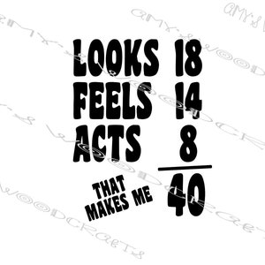 Looks 18 Feels 14 Acts 8 - That Makes Me 40 Digital File for Cricut or Silhouette Instant Download