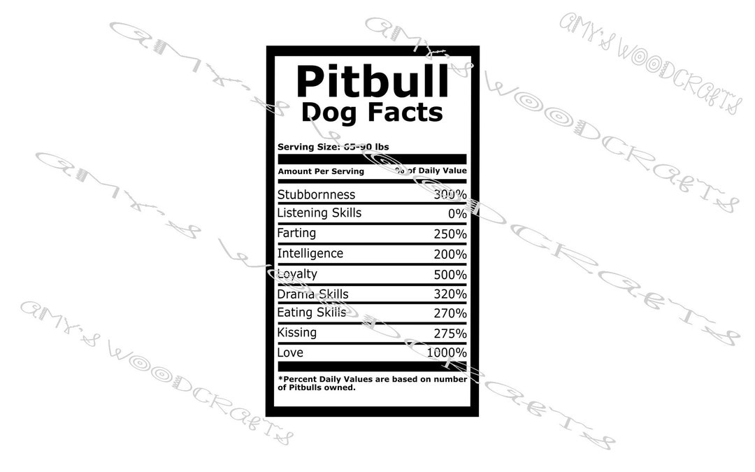 Pitbull Dog Facts Digital File for Cricut or Silhouette Instant ...