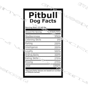 Pitbull Dog Facts Digitale Datei für Cricut oder Silhouette Instant Download