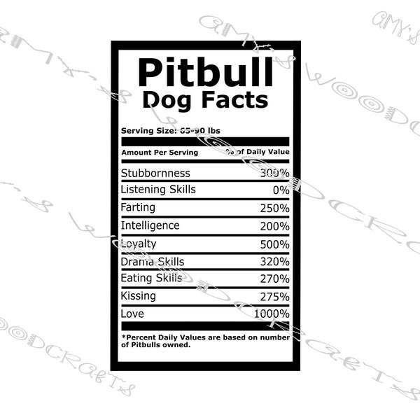 Pitbull Dog Facts Digital File for Cricut or Silhouette Instant Download