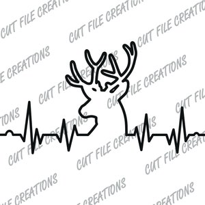 Hertenjacht EKG SVG, Heart Beat Svg, Digitaal bestand, Instant Download, Cricut svg bestand, PNG Transparant Bestand, Sublimatie Bestand, Mule Deer