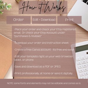 May include: A how-to guide for creating printable designs using Canva. The guide includes instructions for placing an order, downloading the design, and printing it. The text includes the phrase "Create a free Canva account - its free and easy!"