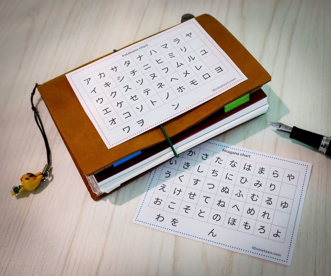 Printable Hiragana and Katakana Charts (100mm X 70mm) - Etsy