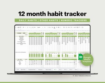 Habit Tracker Google Sheets Template, Daily Habit Tracker, Monthly Goals, Productivity Planner, Editable 12 Month Habit Tracker Spreadsheet