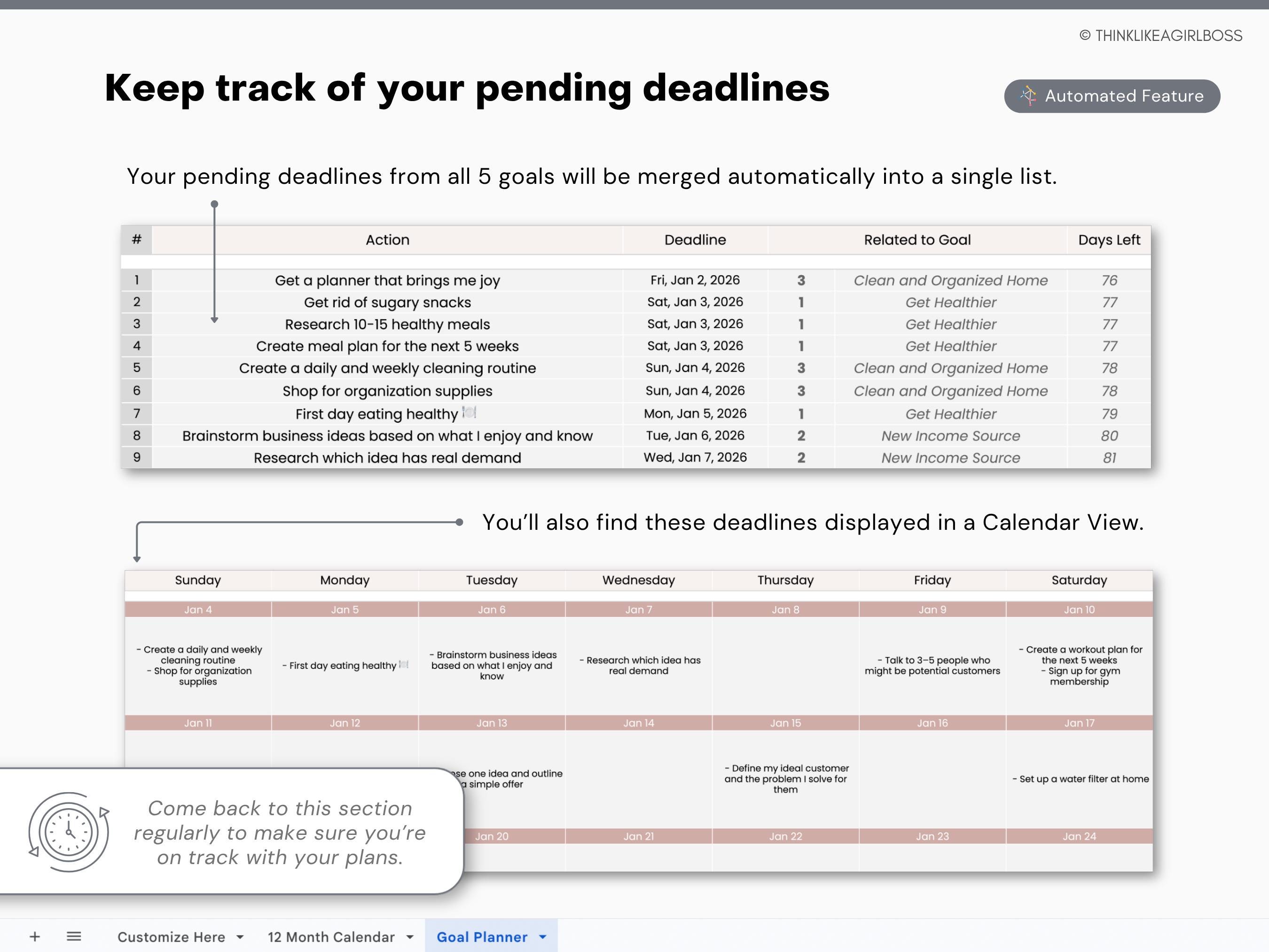Goal Planner Google Sheets Template Simple Goal Tracker Spreadsheet ...