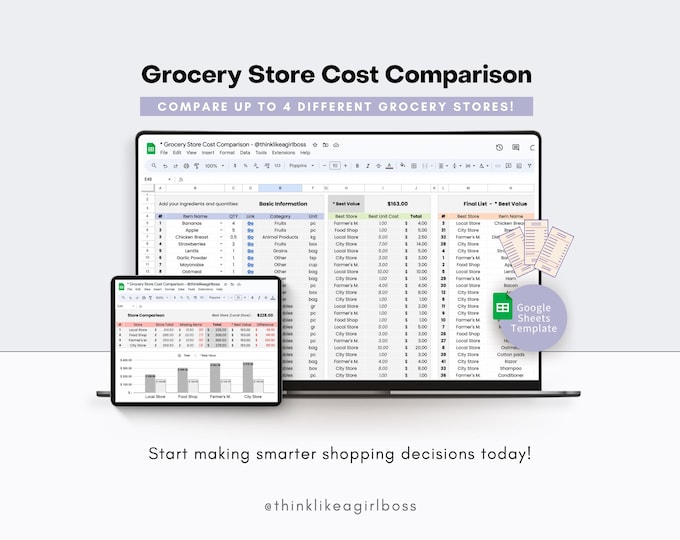 Grocery Store Cost Comparison Spreadsheet: Google Sheets Template - Etsy