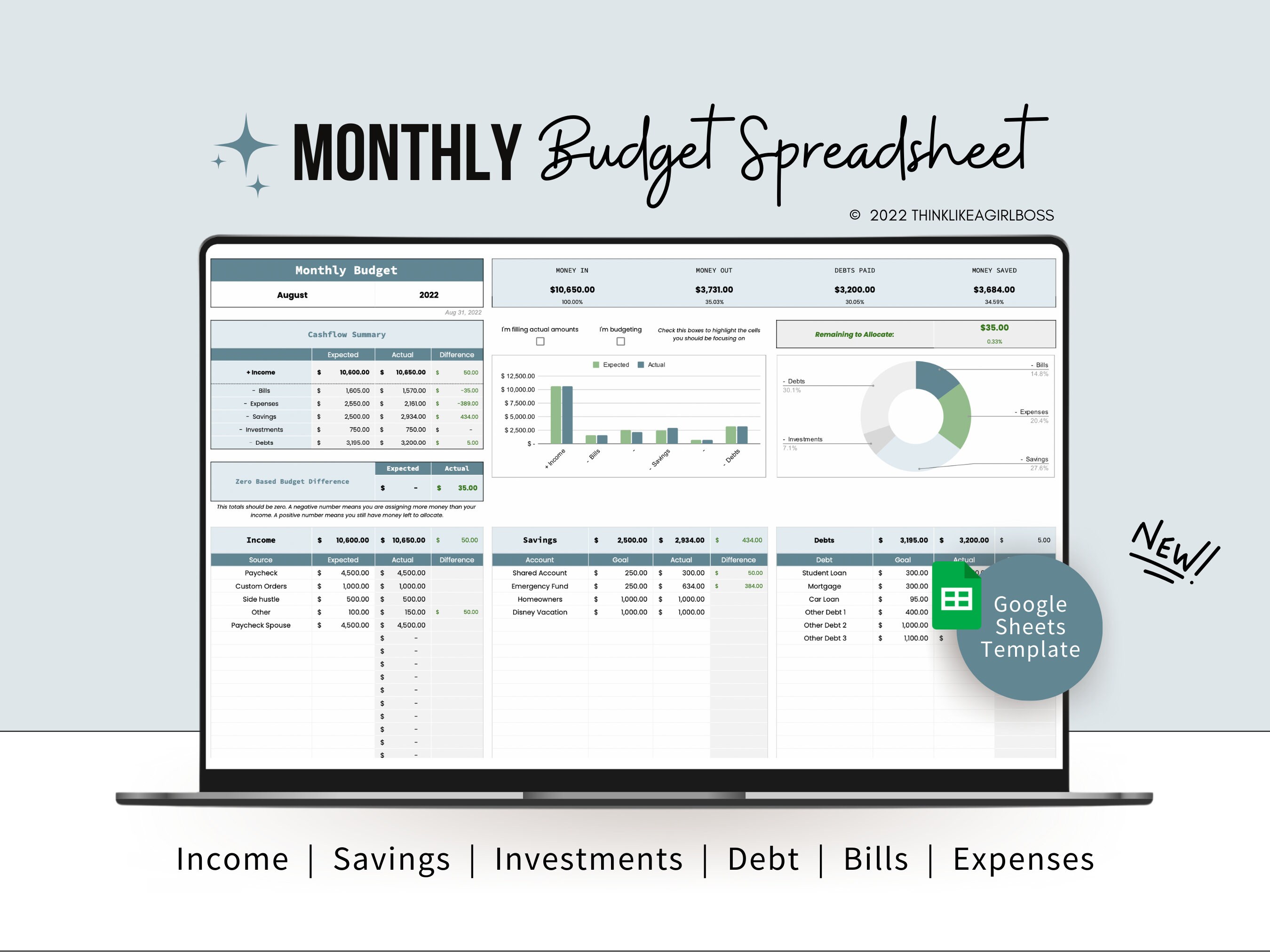 Financial Spreadsheet Printable Yearly Budget Sheets Modern Version