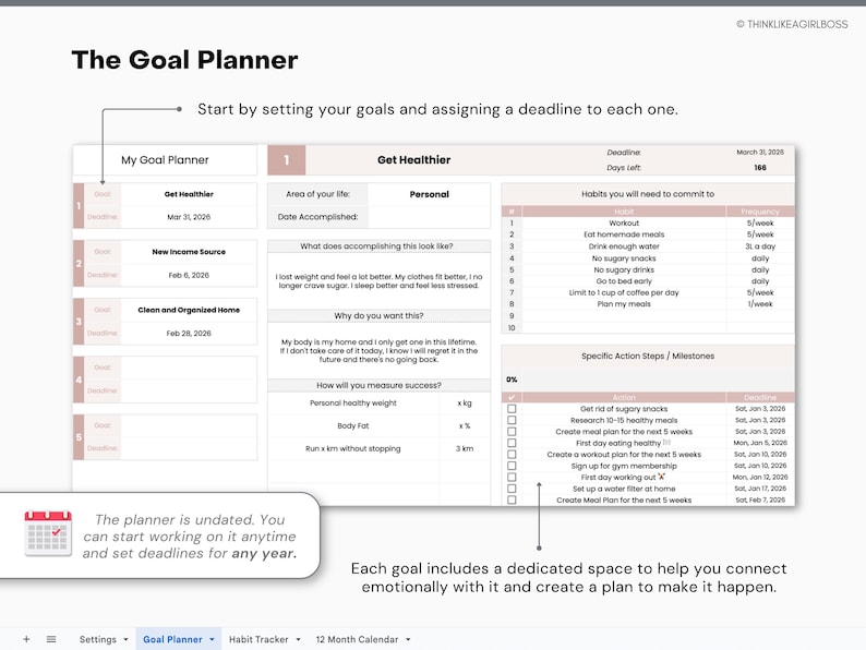 Goal Planner & Habit Tracker – Google Sheets Digital Spreadsheet ...