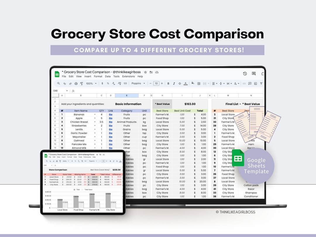 Grocery Store Cost Comparison Spreadsheet Google Sheets Template Etsy