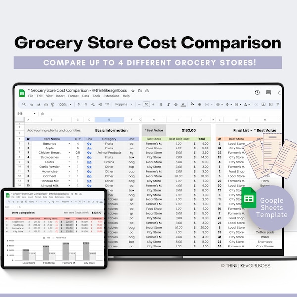 Grocery Store Cost Comparison Spreadsheet - Grocery List Budget Planner - Grocery List Cost Calculator - Google Sheets Template