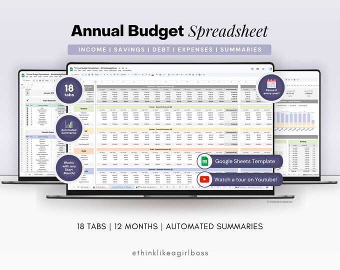 Annual Budget Spreadsheet Google Sheets Template Income Savings Debt ...