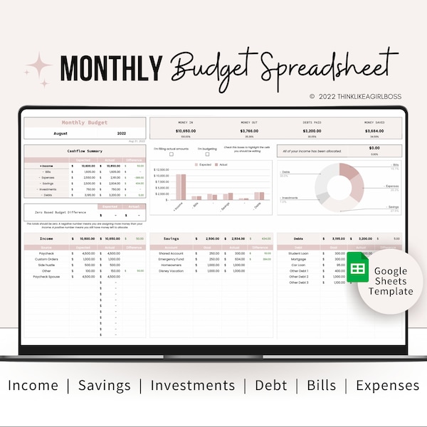 Monthly Budget Spreadsheet, Google Sheets Budget Template, Income, Expenses, Bills, Savings, Debts, Personal Finance, Financial Planner