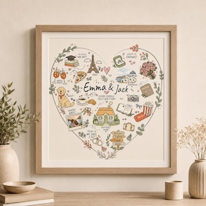 Cuore dei ricordi personalizzato / Illustrazione personalizzata di coppia / Regalo di anniversario / Ricordo di nozze / Download digitale