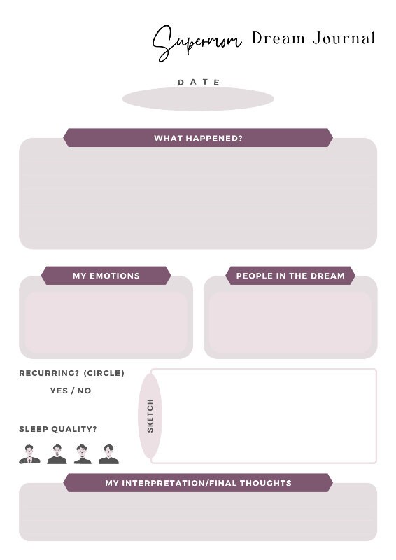 Mom Gift, Mothers Day, Mom Planner Printable, Supermom Daily Planner ...