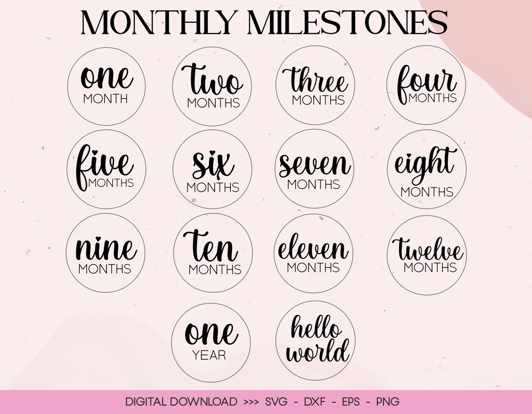 Baby Monthly Milestone Svg , Baby Monthly Milestone Rounds SVG ...