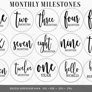 Baby Monats meilenstein svg, Meilenstein Scheiben svg, Baby Meilenstein Runden svg, Glowforge Baby Cricut Silhouette, Baby Sign svg, I am new here