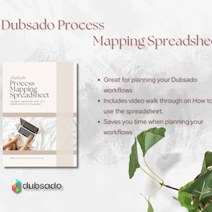 May include: A white and beige digital product cover with the text "Dubsado Process Mapping Spreadsheet" and "Dulisado Process Mapping Spreadsheet" in a brown font. The text "THE MOST IMPORTANT PART OF A WORKFLOW IS THE PLANNING" is also included. The cover features a laptop with a person's hands typing on the keyboard. The text "dubsado" is in a blue, green, and orange font on a white background.