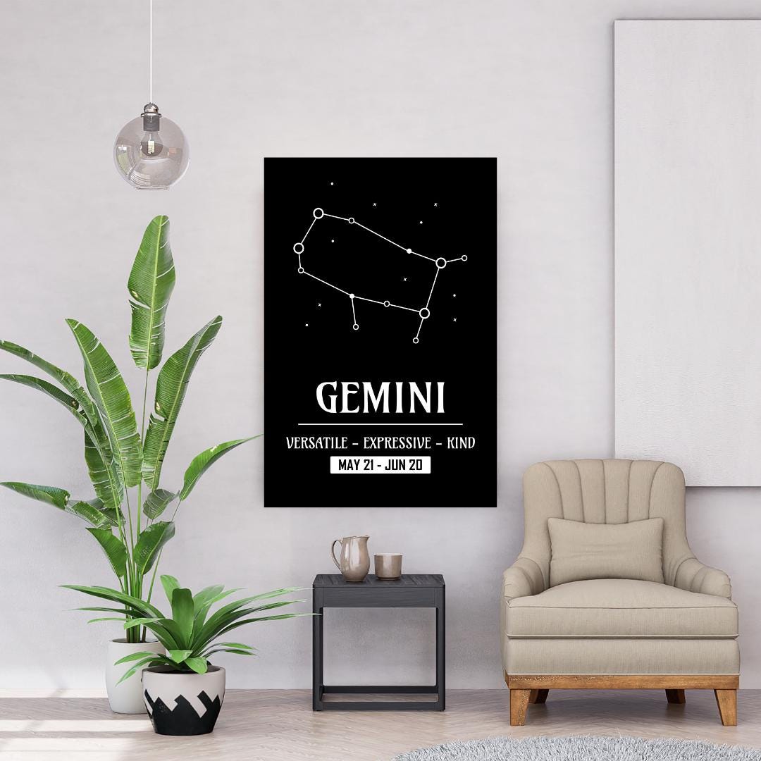 Gemini Zodiac Poster, Minimalist Astrology Wall Art, Zodiac Sign Print ...