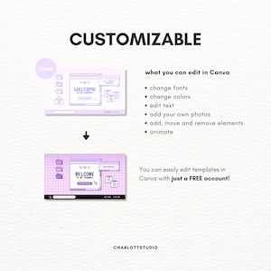 Customizable Templates in Canva