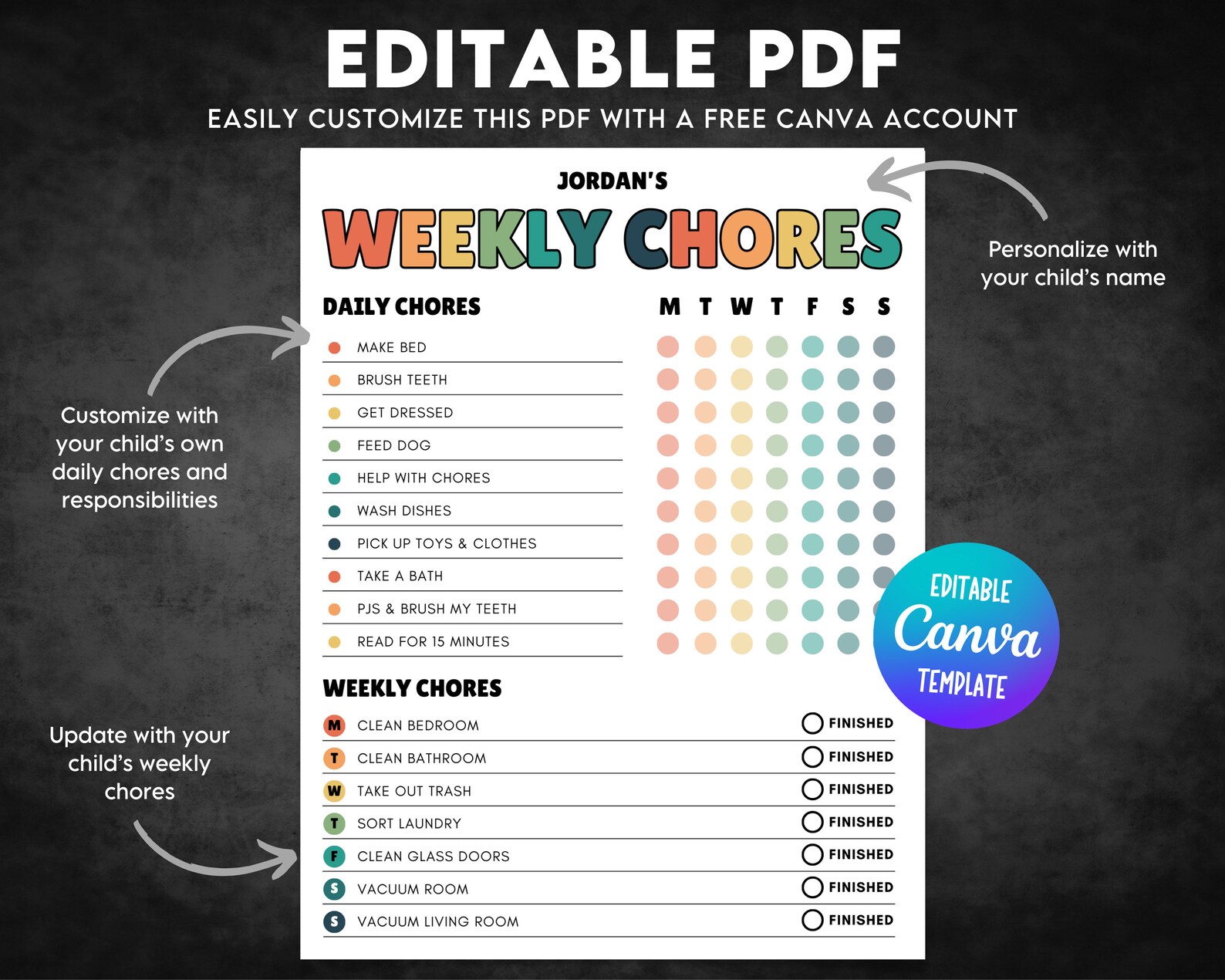 Editable Weekly Chore Chart for Kids, Printable Chore Chart, Kids Daily ...