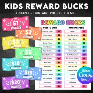 Bearbeitbare Kinder Belohnung Bucks, Mom Bucks, Chore Bucks, Spielgeld, Pretend Geld, Bargeld im Klassenzimmer, Belohnungssystem für Kinder, Kids Chore Chart