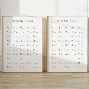 Japanisches Alphabet-Set, Wandkunst, druckbare Hiragana-Wanddekoration, Katakana-Diagramm, Poster, Japanische Sprachlernkarte, Selbststudie