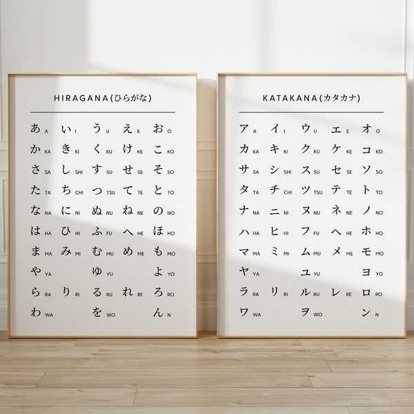 Japanisches Alphabet 2er Set Wandkunst, druckbare Hiragana Wanddekor, Katakana Chart Poster, japanische Sprache lernen, Selbststudium