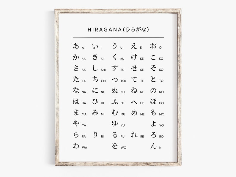 hiragana chart wall art printable japanese alphabet wall etsy