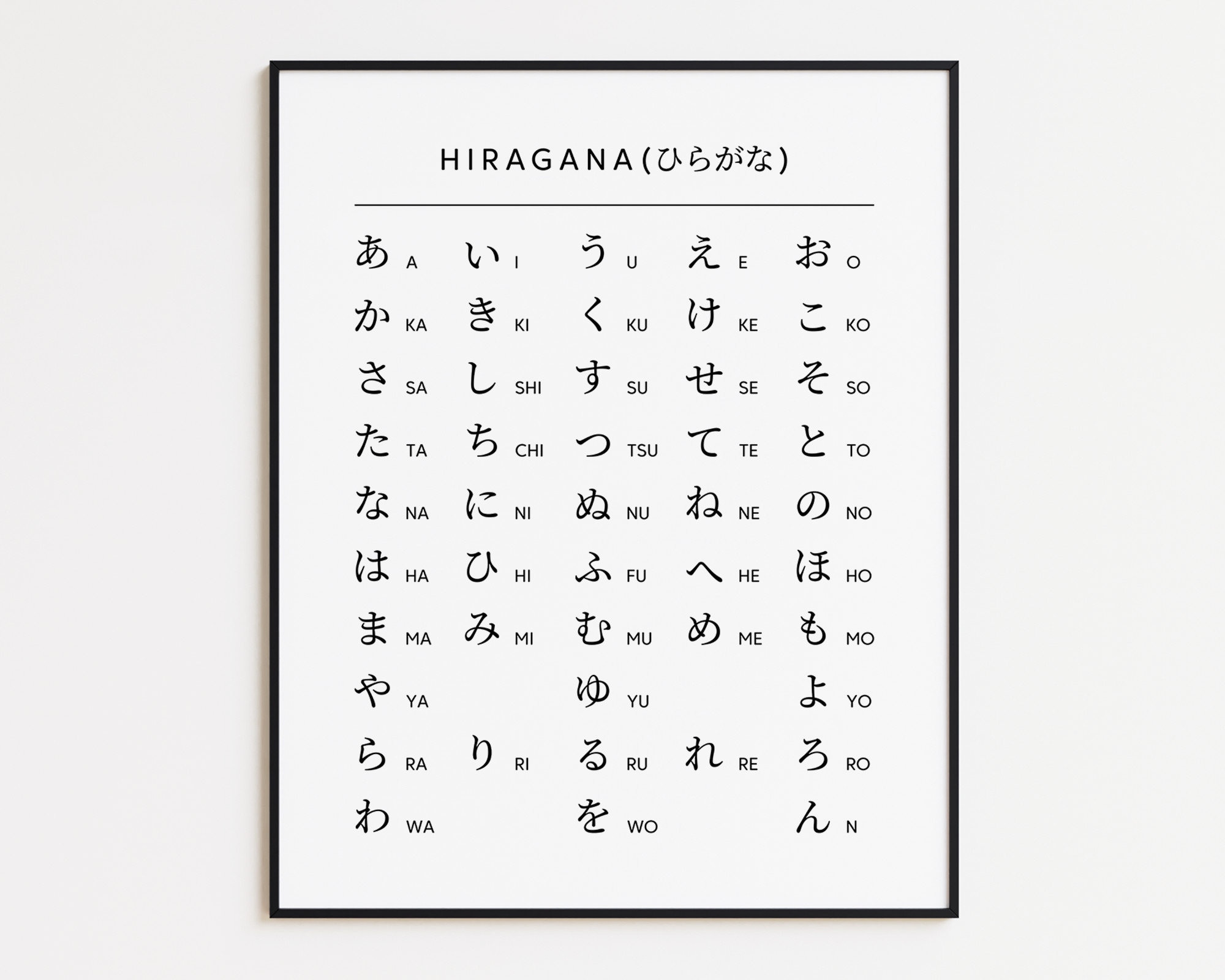 Hiragana Chart Wall Art Printable Japanese Alphabet Wall Etsy Canada