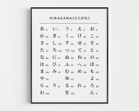 Hiragana Chart Wall Art Printable Japanese Alphabet Wall - Etsy