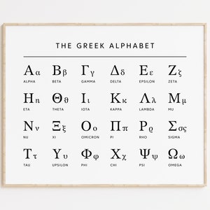 Griechische Alphabet Horizontale Karte, Druckbare griechische Sprache Buchstaben Wandkunst, griechisches Dekor für Klassenzimmer, Bildung Mathematik Poster