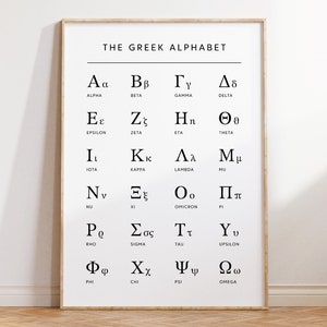 Decoración de pared imprimible del alfabeto griego, impresión de arte de letras griegas, arte de pared de matemáticas educativas, tabla de idioma griego, decoración de pared de aula, Grecia