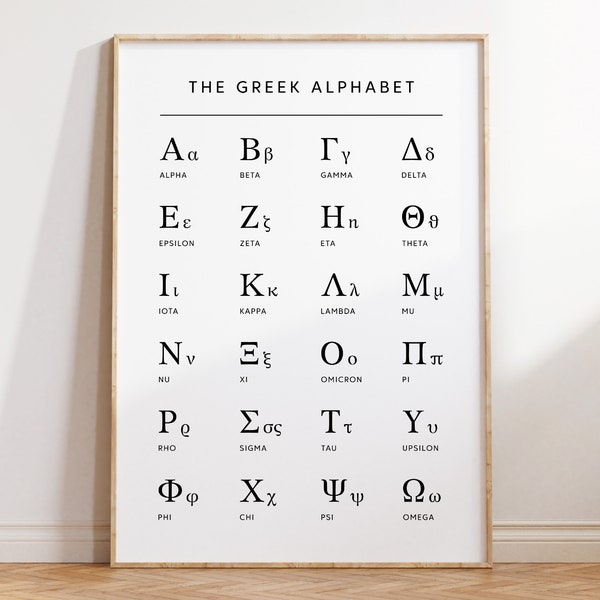 Greek Alphabet Printable Wall Decor, Greek Letters Art Print, Educational Math Wall Art, Greek Language Chart, Classroom Wall Decor, Greece