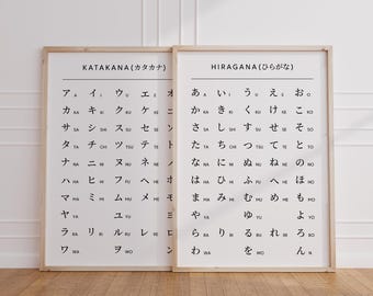 Japanese Alphabet Set of 2 Wall Art, Printable Hiragana Wall Decor