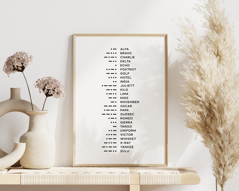 Alphabet Wall Art Printable Morse Code Wall Decor Etsy