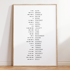 Phonetic Alphabet Wall Art, Printable Morse Code Wall Decor, NATO Phonetic Alphabet Poster, Alpha Bravo Charlie Art Print, Classroom Decor