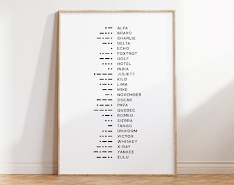 Phonetic Alphabet Wall Art, Printable Morse Code Wall Decor, NATO Phonetic Alphabet Poster, Alpha Bravo Charlie Art Print, Classroom Decor