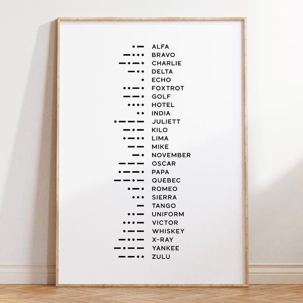 Phonetic Alphabet Wall Art, Printable Morse Code Wall Decor, NATO Phonetic Alphabet Poster, Alpha Bravo Charlie Art Print, Classroom Decor