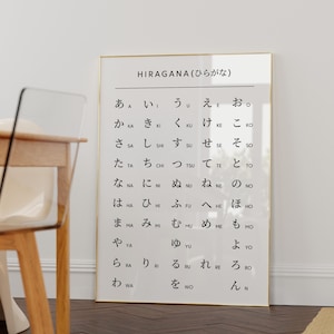 Hiragana Chart Wall Art, Printable Japanese Alphabet Wall Decor, Japanese Language Learning Chart Art Print, Self Study, Classroom Decor