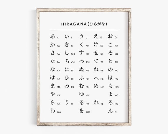 hiragana chart wall art printable japanese alphabet wall etsy singapore