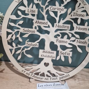 Tree of life