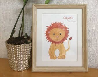 Personalized watercolor poster