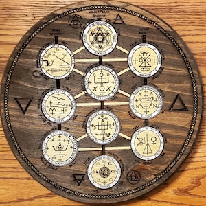 Kabbalah Tree of Life Altar Plate - For Personal Gnosis and Spiritual Development