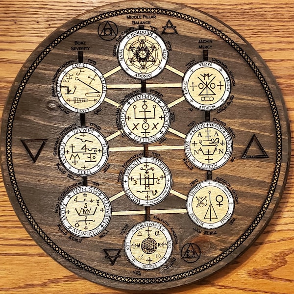 Kabbalah Tree of Life Altar Plate - For Personal Gnosis and Spiritual Development