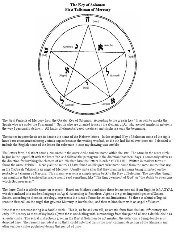 First Pentacle of Mercury + 72 names of God – King Solomon Coin