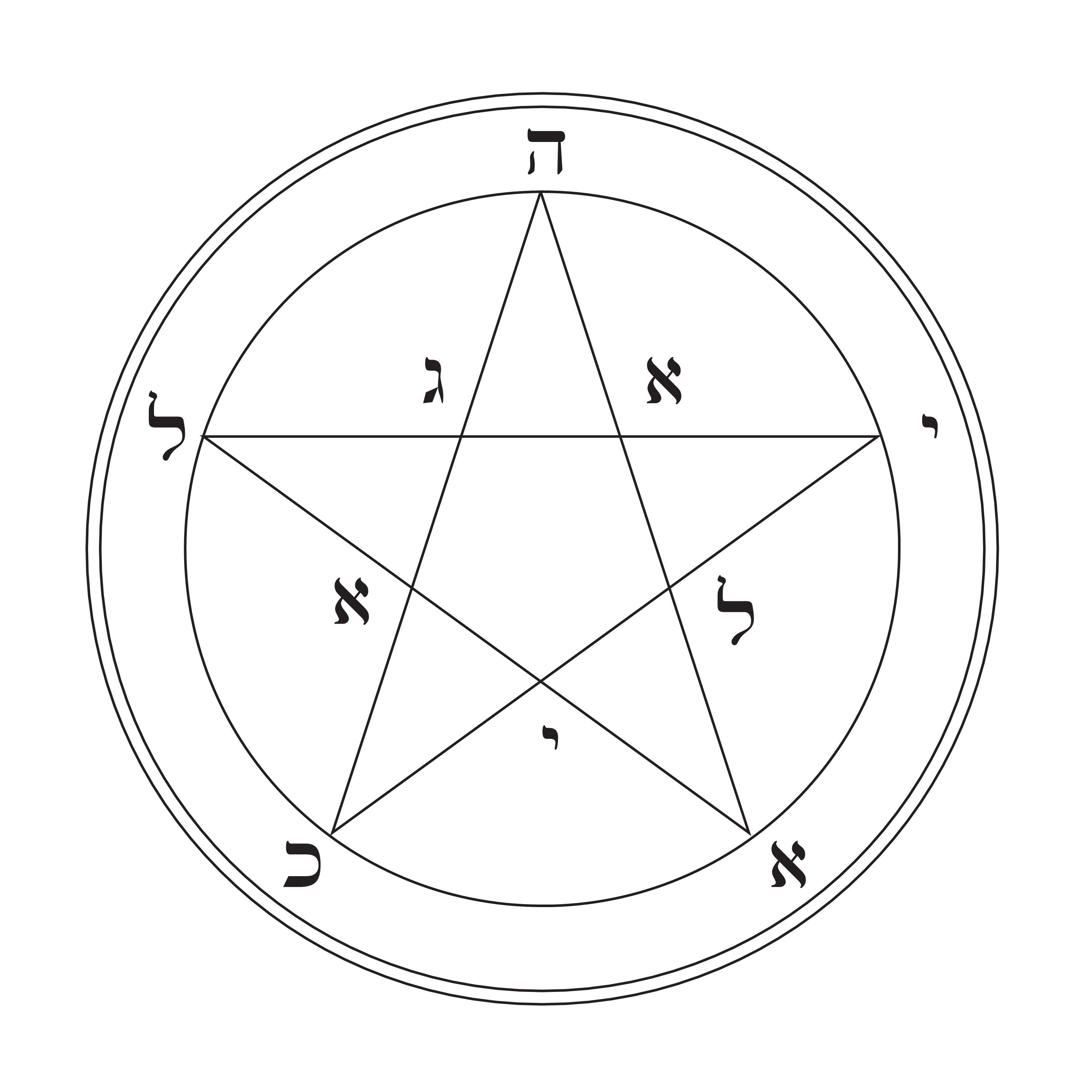 First Pentacle of Mercury - Solomonic Magick Talisman (for