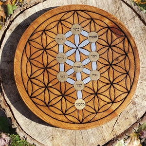 Crystal Grid - Flower of Life and Tree of Life - Kabbalah