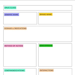 simple NURSING PHARMACOLOGY TEMPLATE colourful study notes medicine