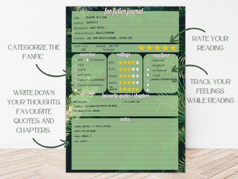 Fanfiction Tracker Sheet Set Printable Bundle Reading - Etsy