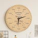 Motivational Wall Clock Inspirational Clock Now Modern Wall Clock ...